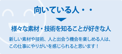 向いている人