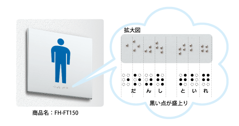 点字だんしといれ2