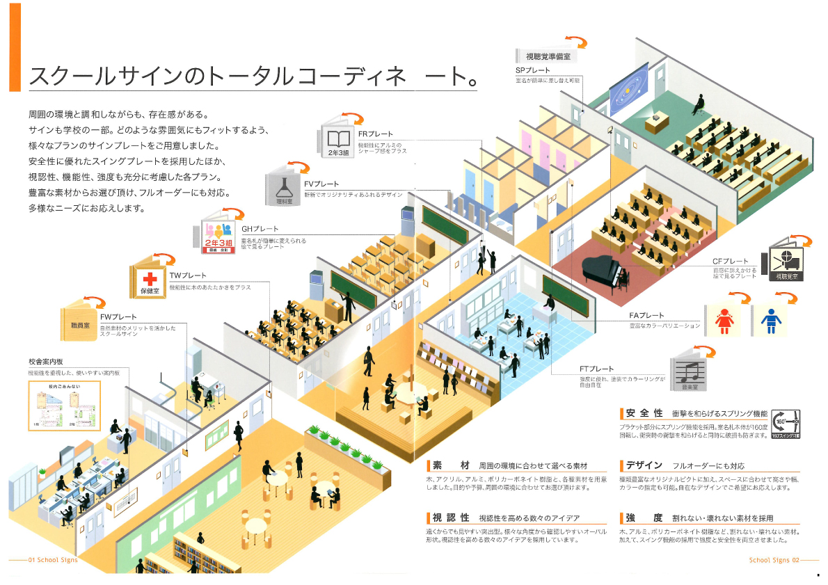 学校のサイン計画