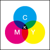 CMYK