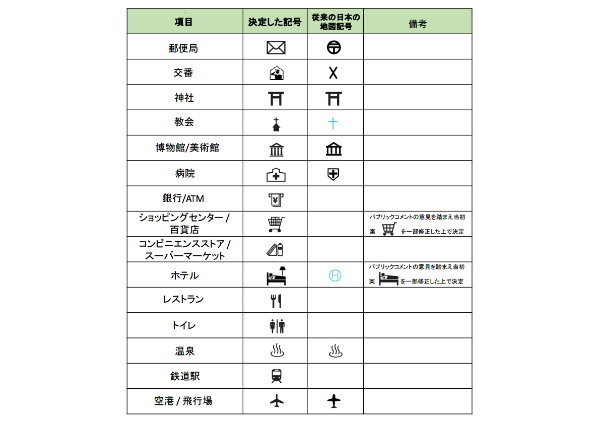 サインの知恵袋jpg