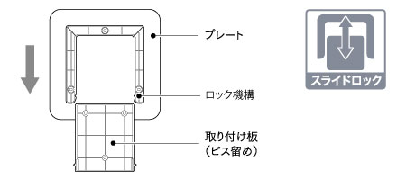 スライドロック