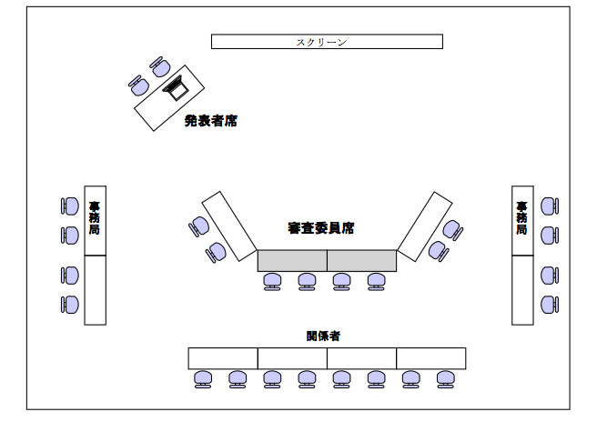 京都オスカー3