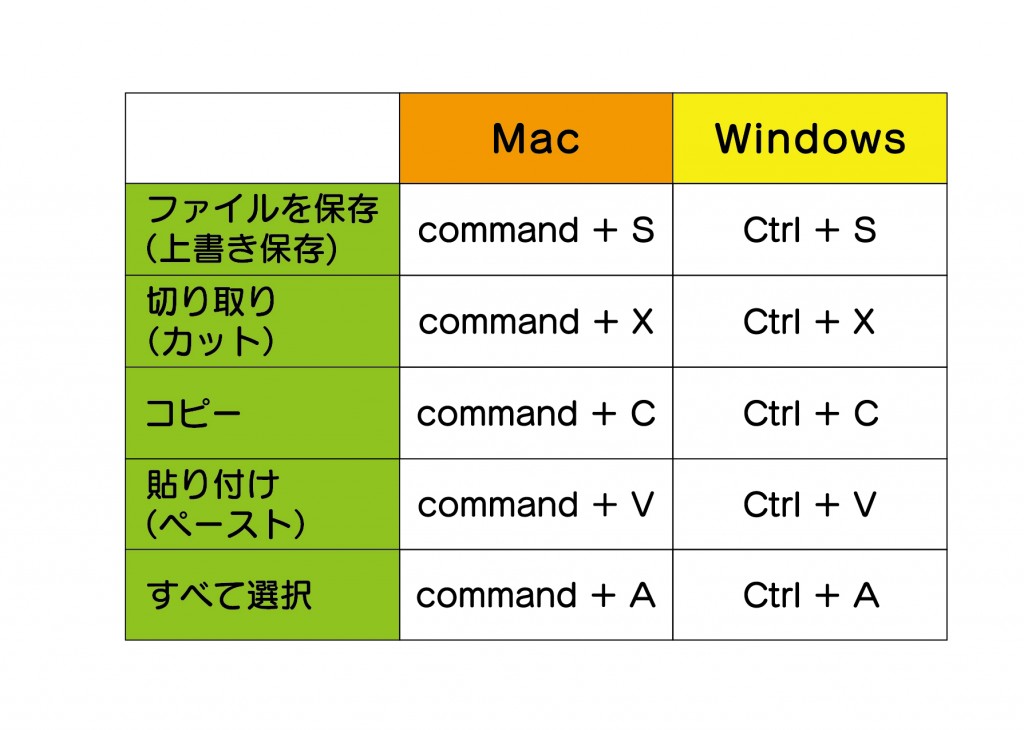 Macキーボード-03