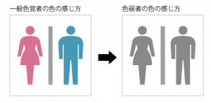 日本と海外のサインはちがう 男女の色分けやトイレマークの違い 室名札 学校教室の名札のトップメーカー 株式会社フジタ