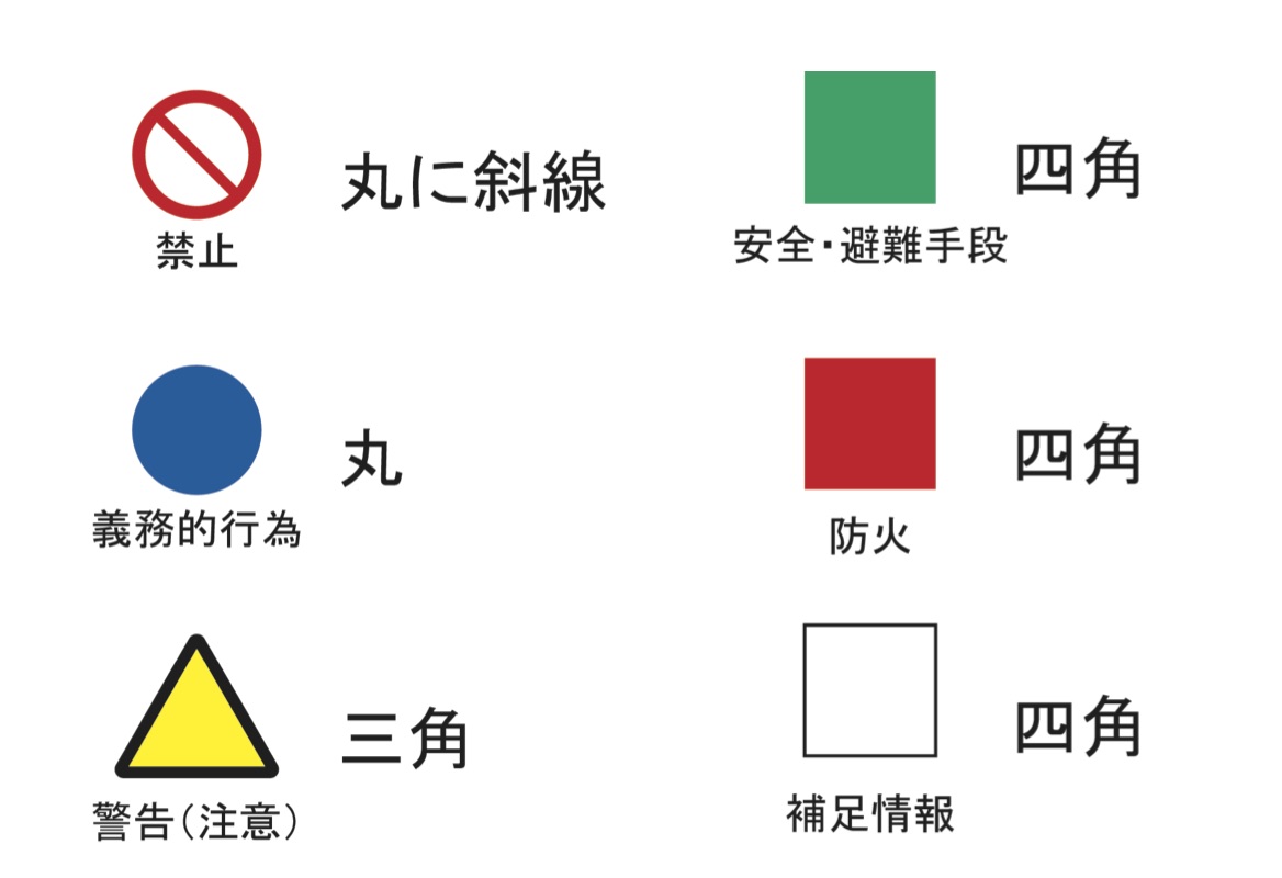 幾何学模様 のコピー