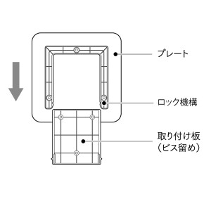 スライドロック