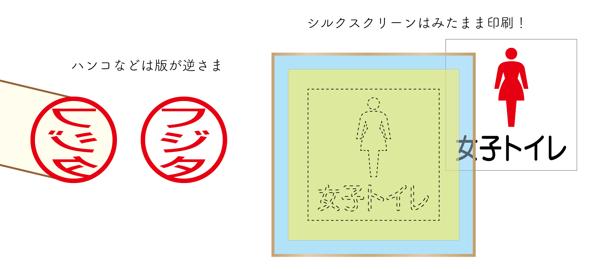 はんこそのまま