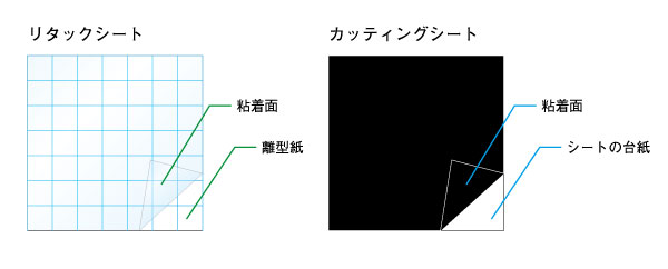 ファスカル1