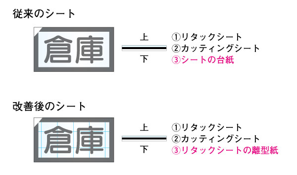 ファスカル2