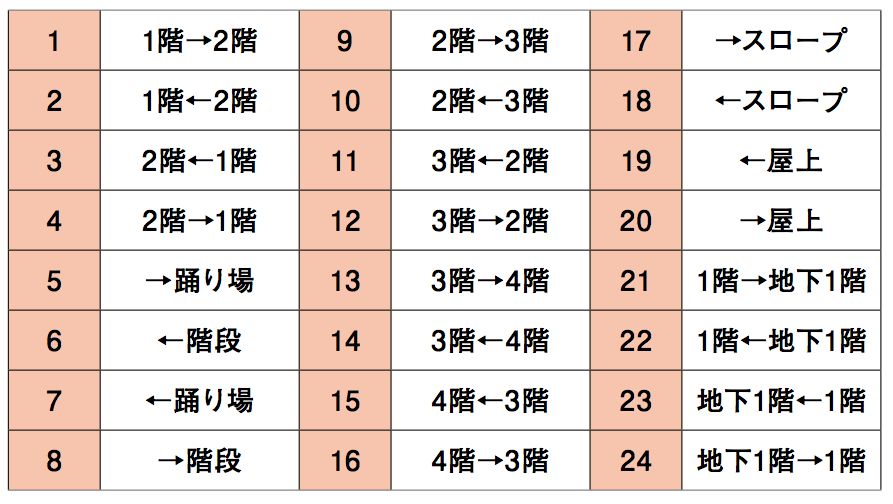 スクリーンショット 2018-07-25 16.58.15