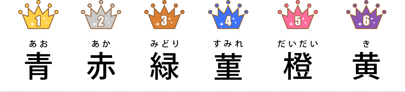 好きな色 嫌いな色 嗜好色について 室名札 学校教室の名札のトップメーカー 株式会社フジタ