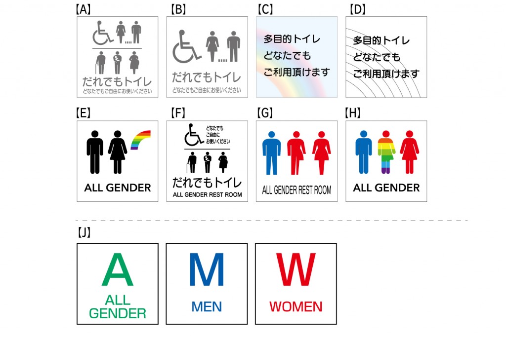 トイレ表示から考える Lgbt 性別 の問題 室名札 学校教室の名札のトップメーカー 株式会社フジタ