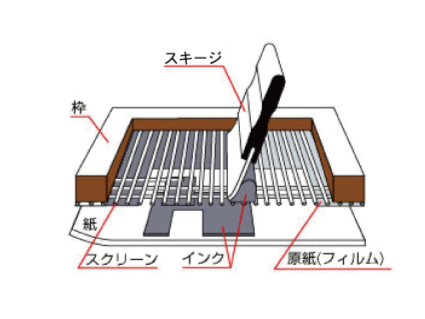 シルク2