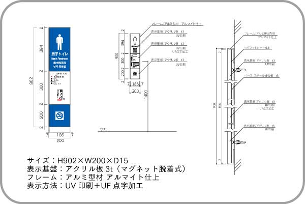 FRFE断面