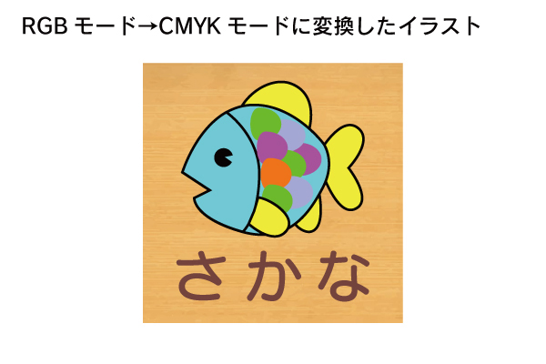 魚　CMYK