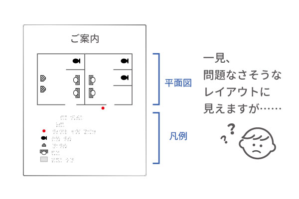 点字3