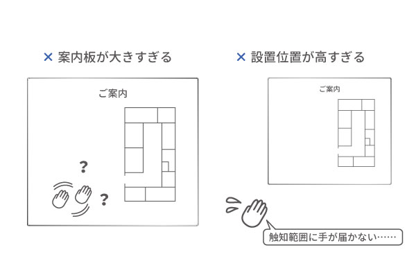 点字2